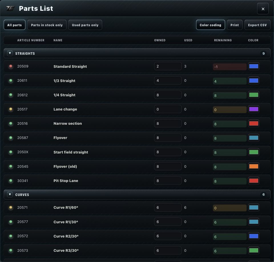 Track Planner: parts list for a layout