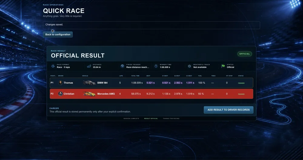 Track Engine Race Control mit dem offiziellen Ergebnis eines Rennens mit Positionen, Rundenzeiten, Sektorbestzeiten, Sprit und Boxenstopps
